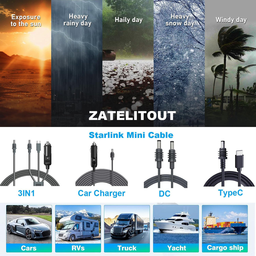 Zatelitount Starlink Mini Cable (3IN1-5FT)